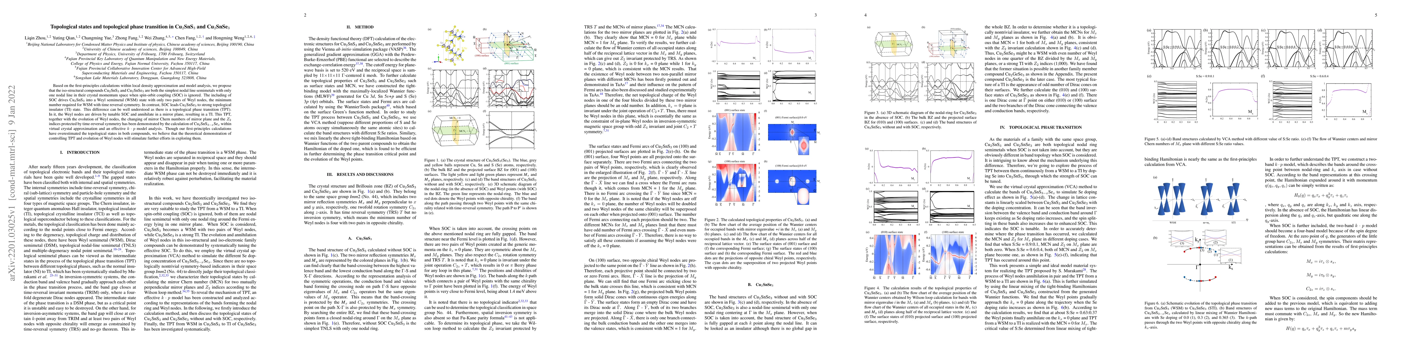 Thumbnail for Topological states and topological phase transition in Cu2SnS3 and
  Cu2SnSe3