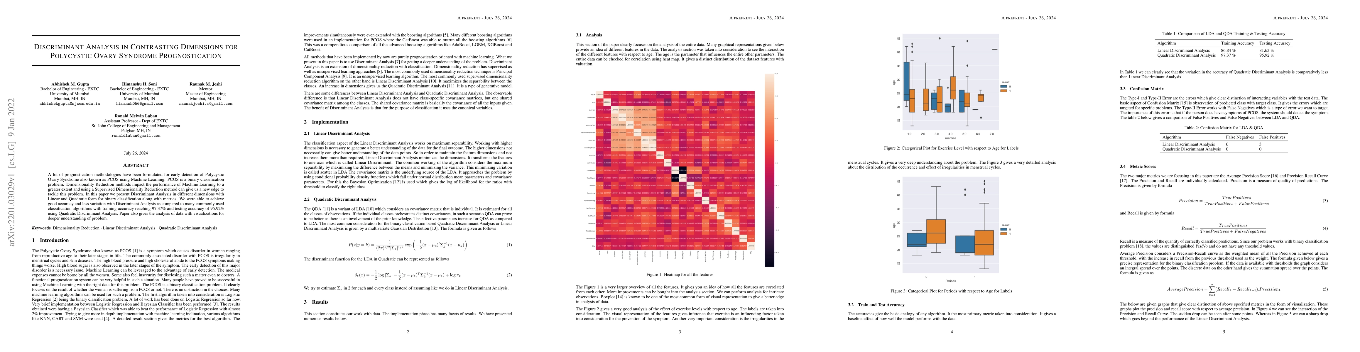 Thumbnail for Discriminant Analysis in Contrasting Dimensions for Polycystic Ovary
  Syndrome Prognostication
