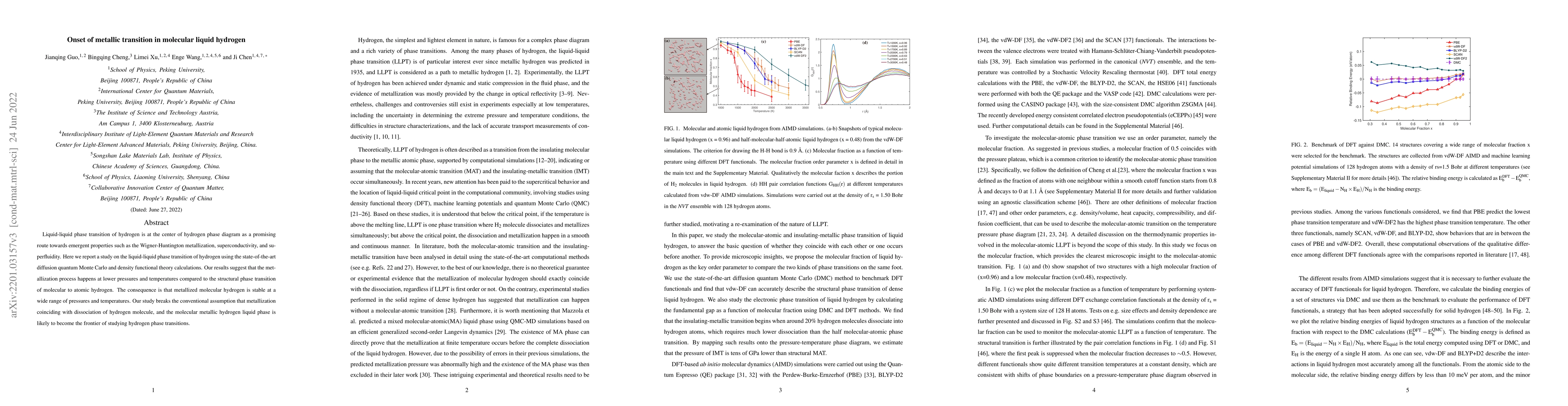 Thumbnail for Onset of metallic transition in molecular liquid hydrogen