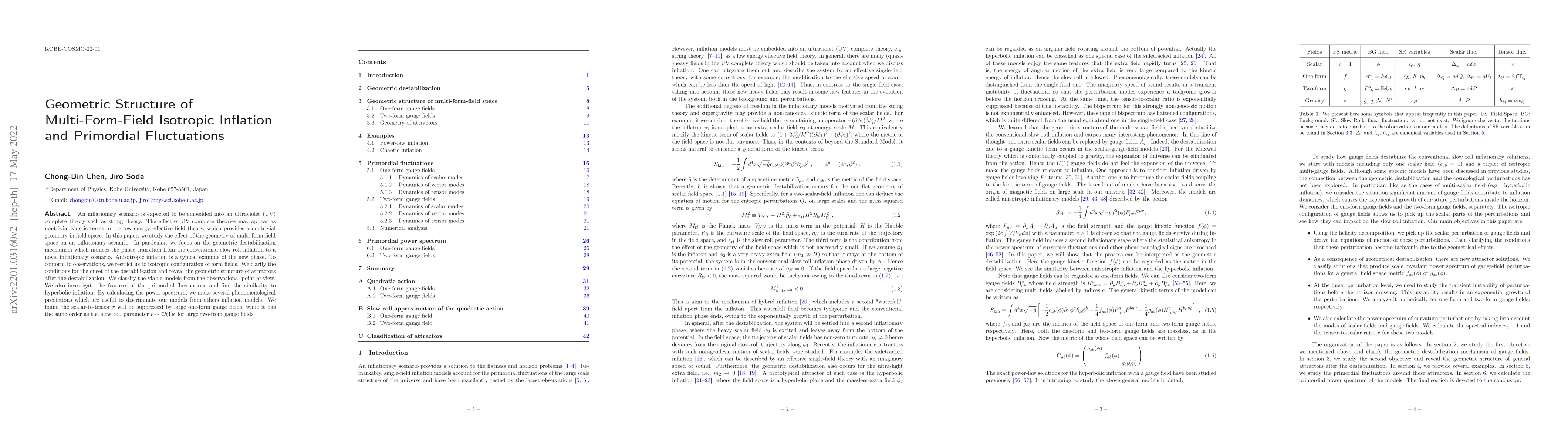 Thumbnail for Geometric structure of multi-form-field isotropic inflation and
  primordial fluctuations