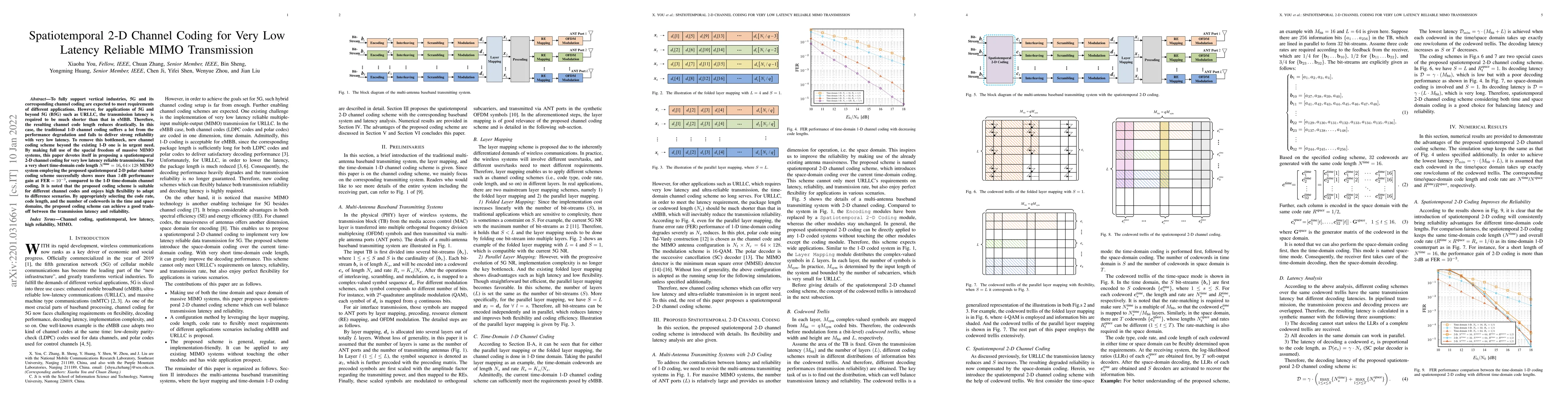 Thumbnail for Spatiotemporal 2-D Channel Coding for Very Low Latency Reliable MIMO
  Transmission