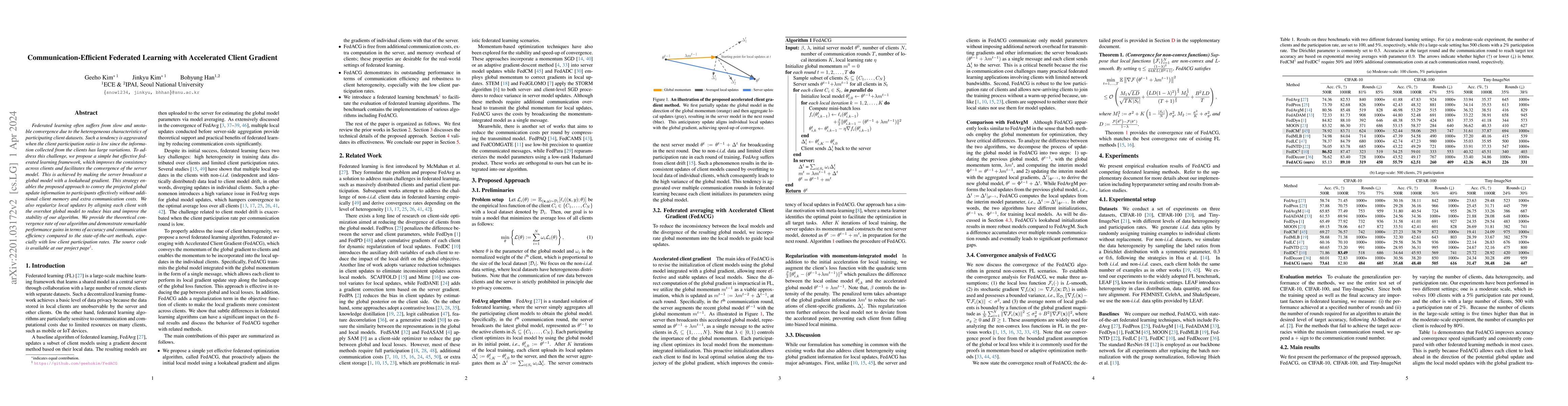 Thumbnail for Communication-Efficient Federated Learning with Accelerated Client
  Gradient