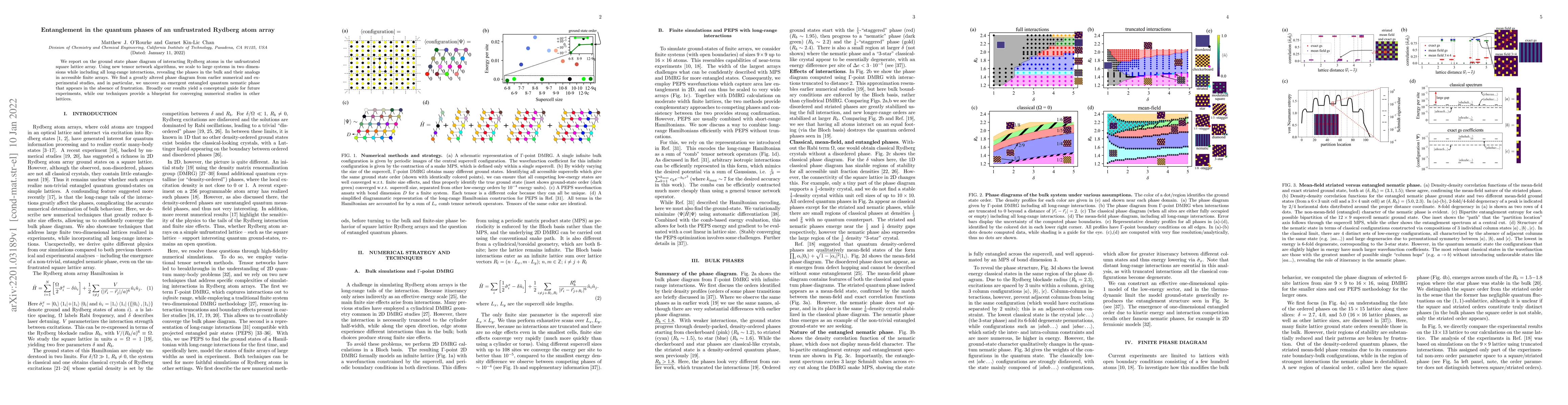 Thumbnail for Entanglement in the quantum phases of an unfrustrated Rydberg atom array