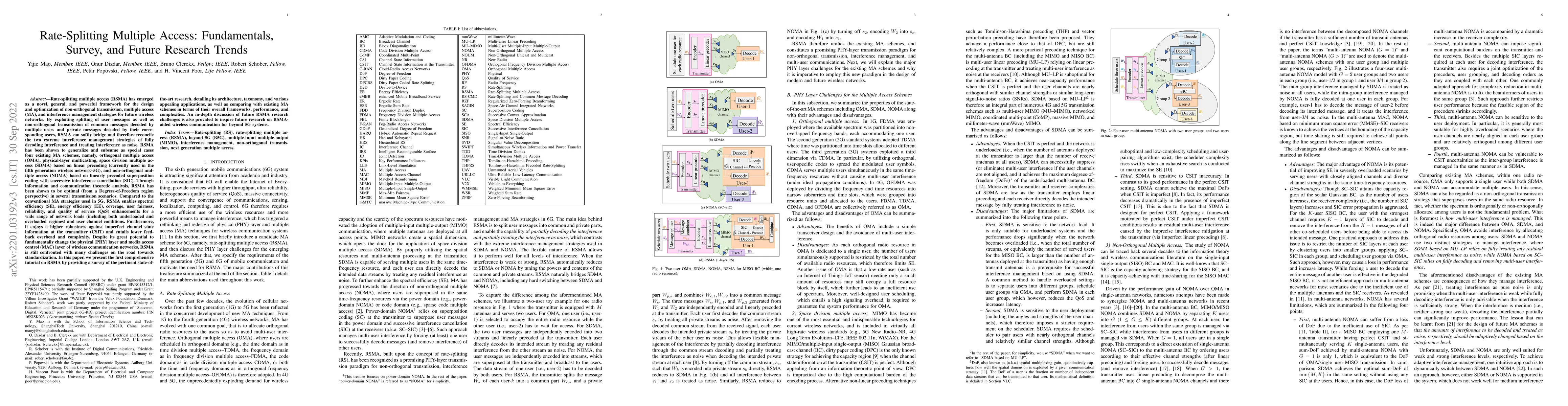 Thumbnail for Rate-Splitting Multiple Access: Fundamentals, Survey, and Future
  Research Trends