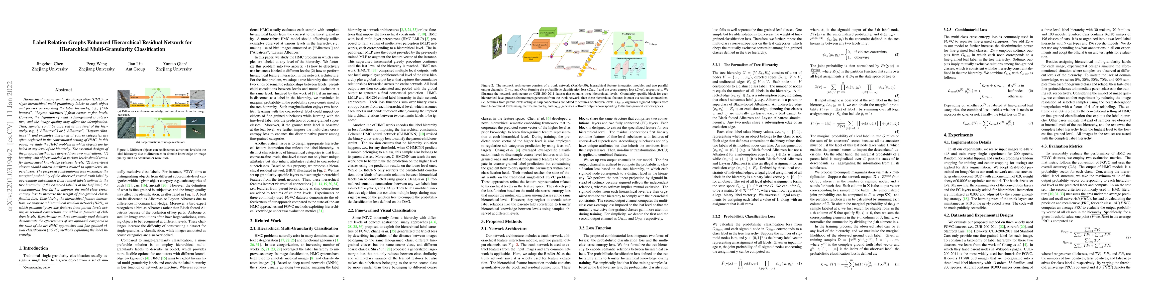 Thumbnail for Label Relation Graphs Enhanced Hierarchical Residual Network for
  Hierarchical Multi-Granularity Classification