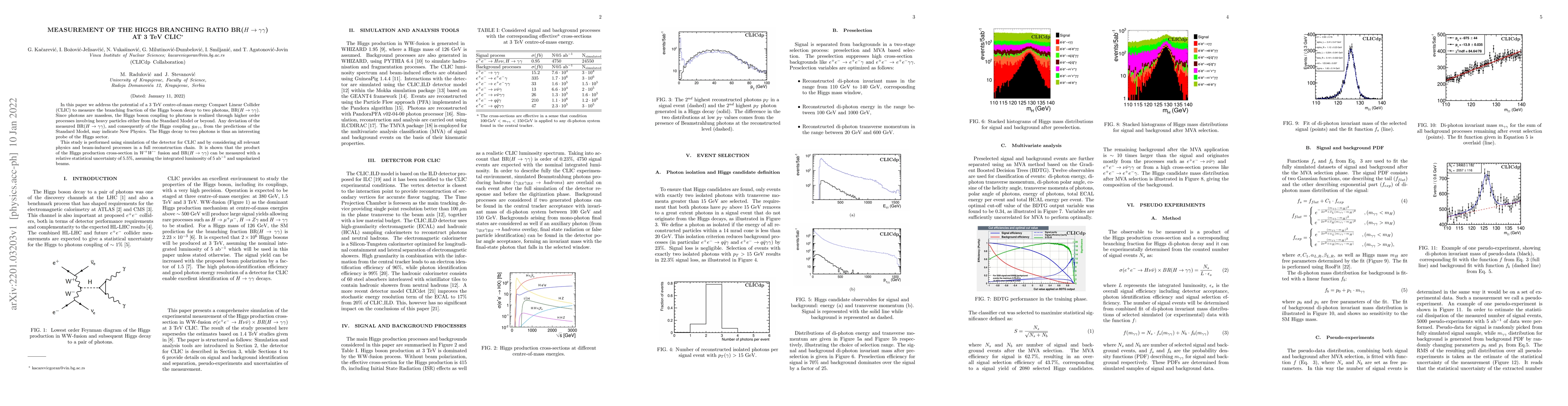 Thumbnail for MEASUREMENT OF THE HIGGS BRANCHING RATIO BR($H\rightarrow\gamma\gamma$)
  AT 3 TeV CLIC