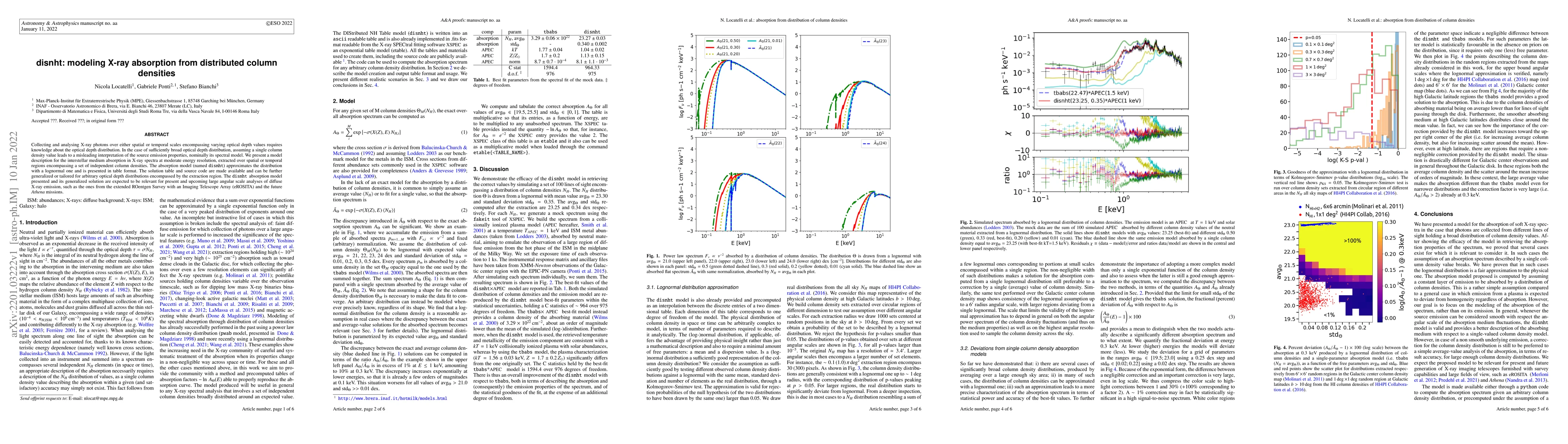 Thumbnail for disnht: modeling X-ray absorption from distributed column densities