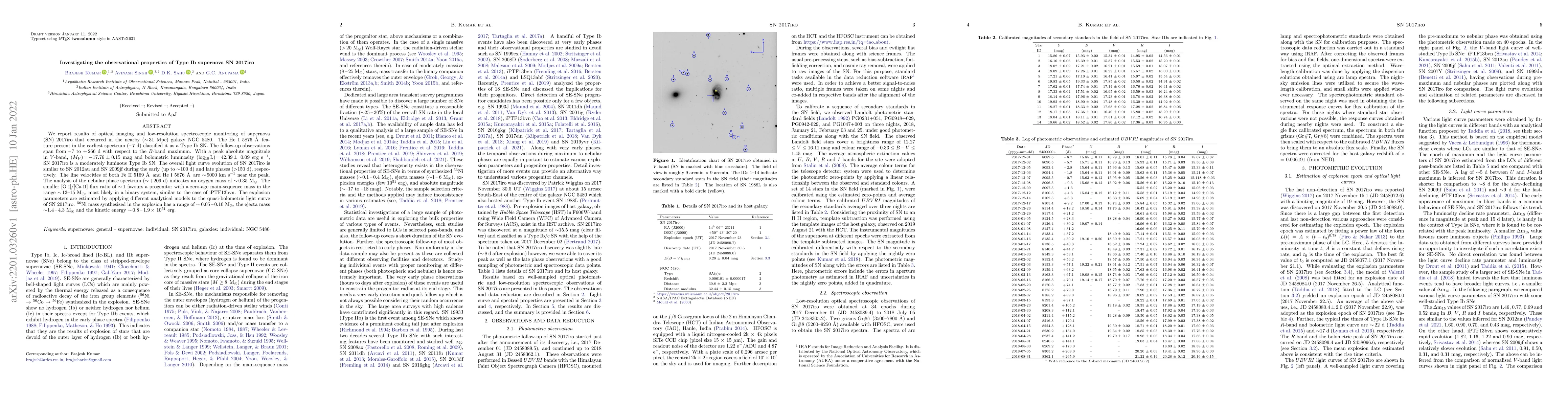 Thumbnail for Investigating the observational properties of Type Ib supernova SN
  2017iro