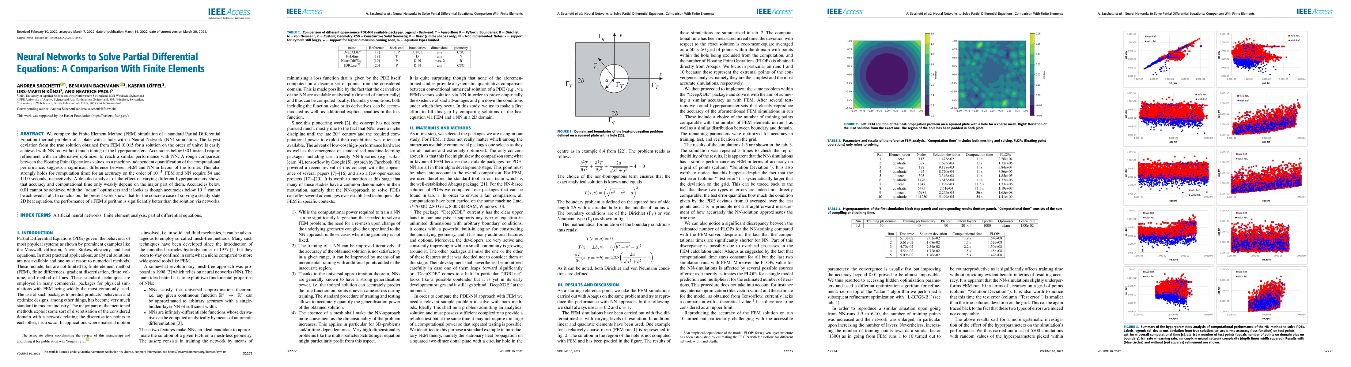 Thumbnail for Neural Networks to solve Partial Differential Equations: a Comparison
  with Finite Elements