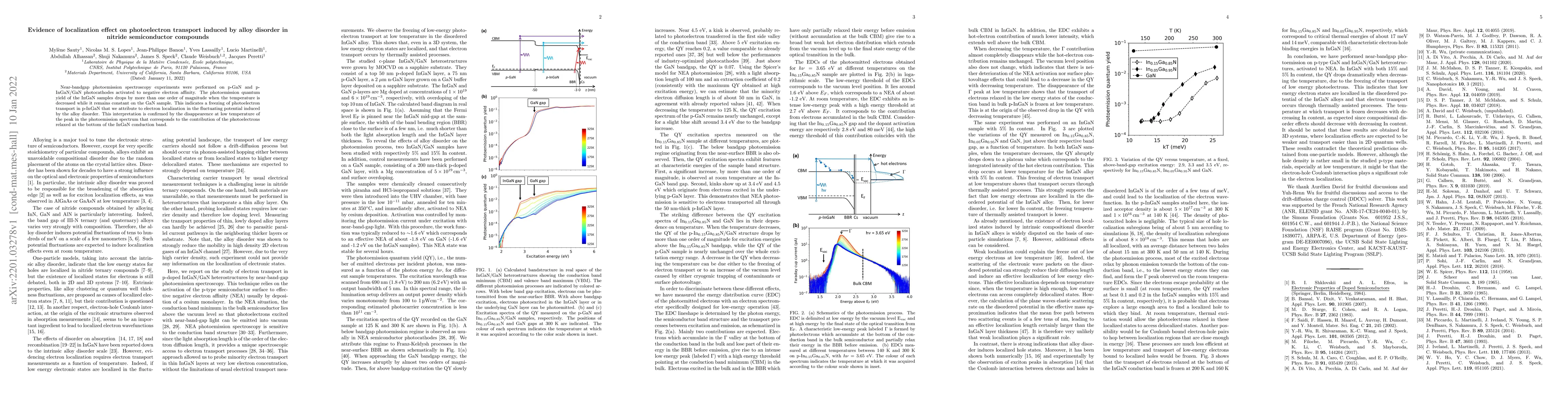 Thumbnail for Evidence of localization effect on photoelectron transport induced by
  alloy disorder in nitride semiconductor compounds
