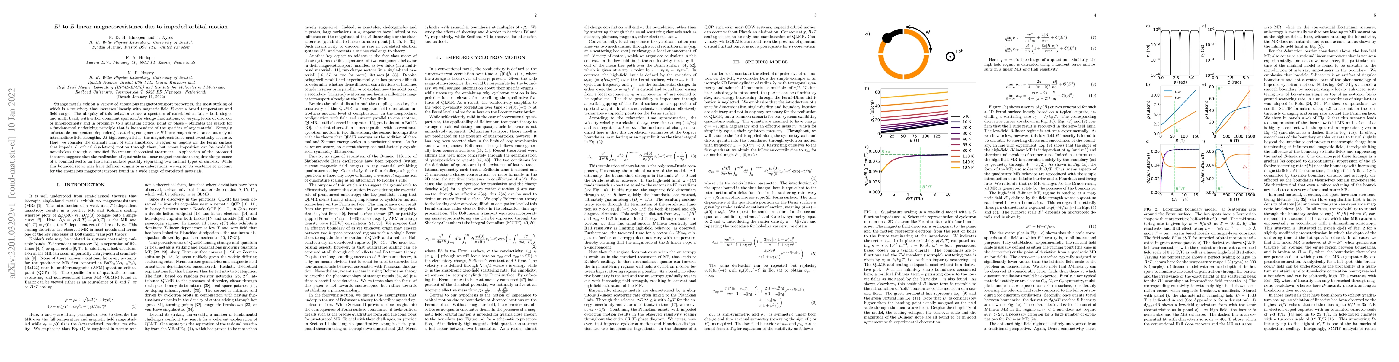 Thumbnail for $B^2$ to $B$-linear magnetoresistance due to impeded orbital motion