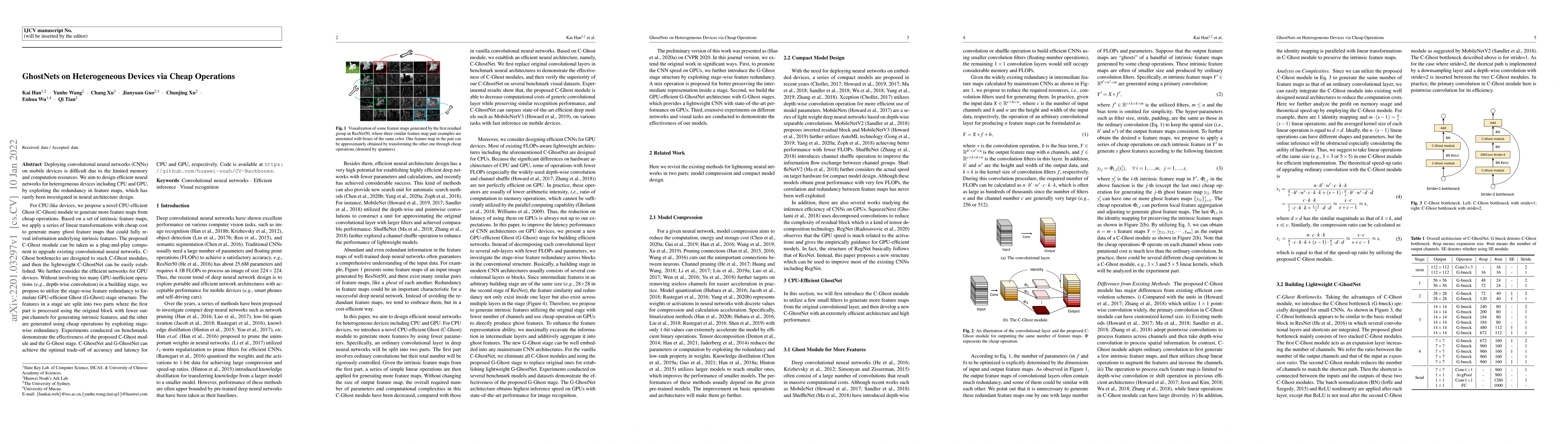 Thumbnail for GhostNets on Heterogeneous Devices via Cheap Operations