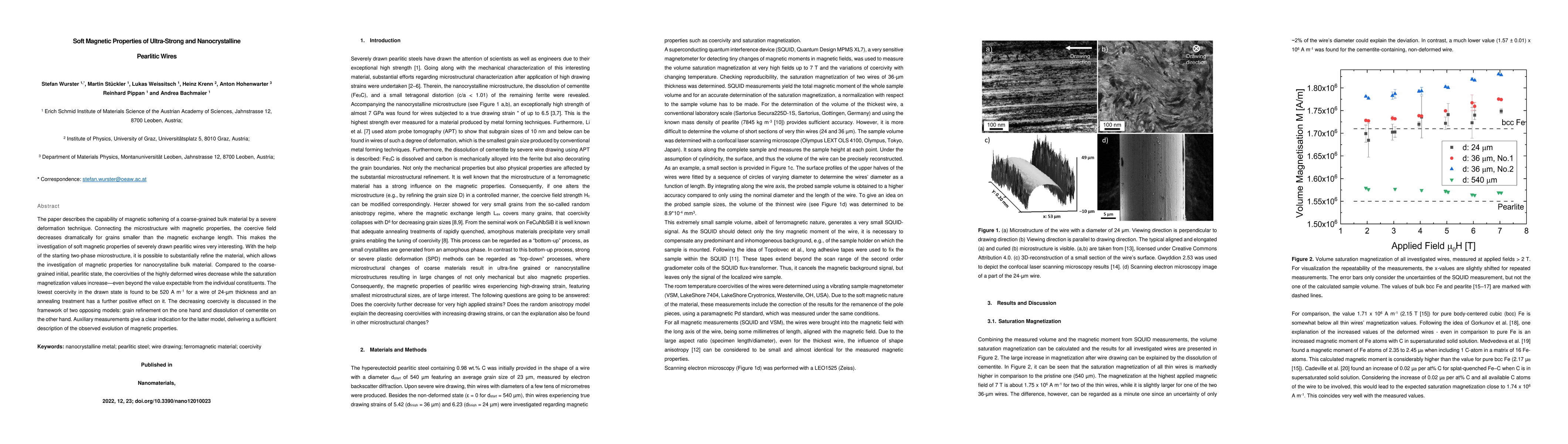Thumbnail for Soft Magnetic Properties of Ultra-Strong and Nanocrystalline Pearlitic
  Wires