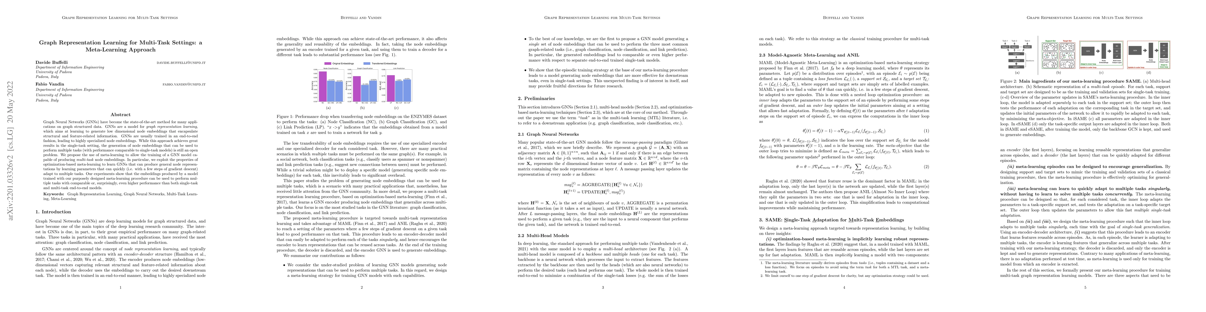 Thumbnail for Graph Representation Learning for Multi-Task Settings: a Meta-Learning
  Approach