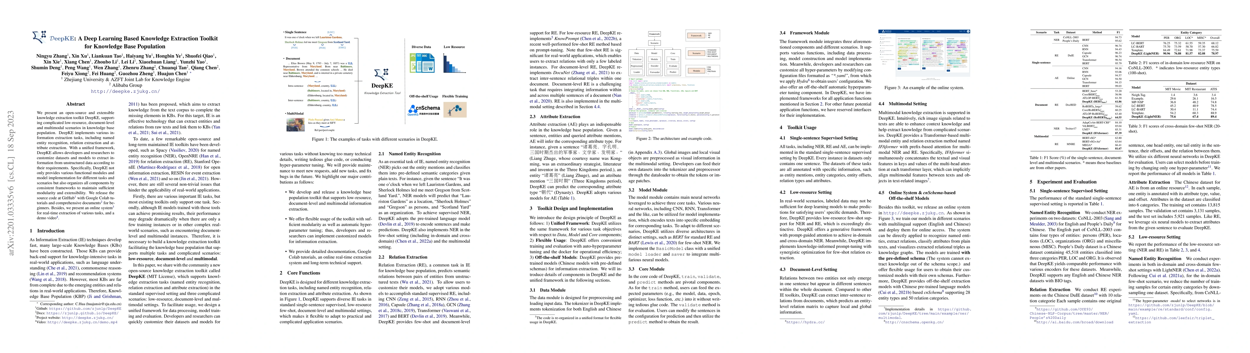 Thumbnail for DeepKE: A Deep Learning Based Knowledge Extraction Toolkit for Knowledge
  Base Population