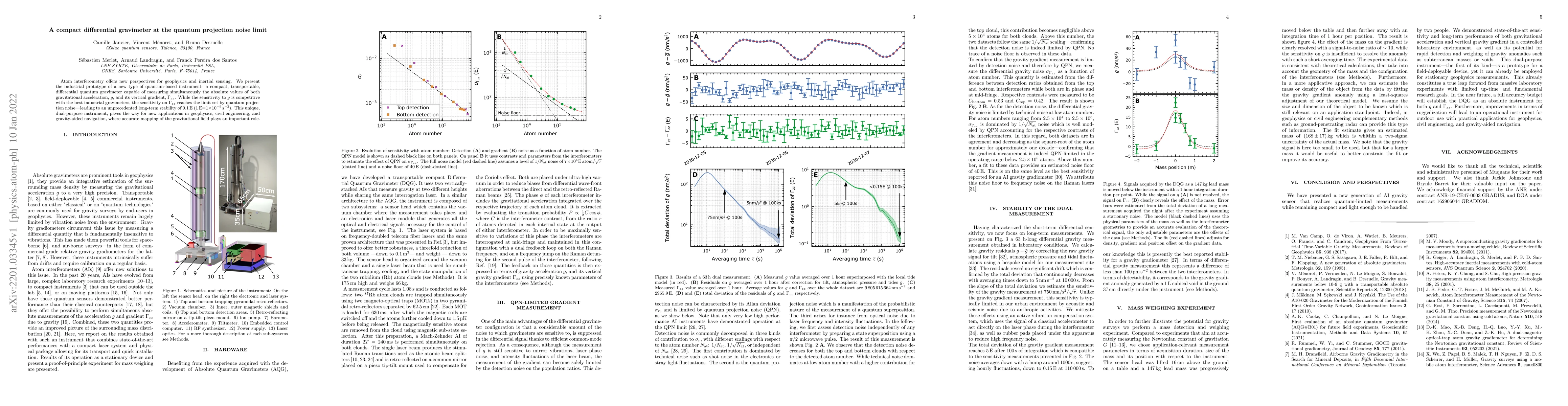 Thumbnail for A compact differential gravimeter at the quantum projection noise limit