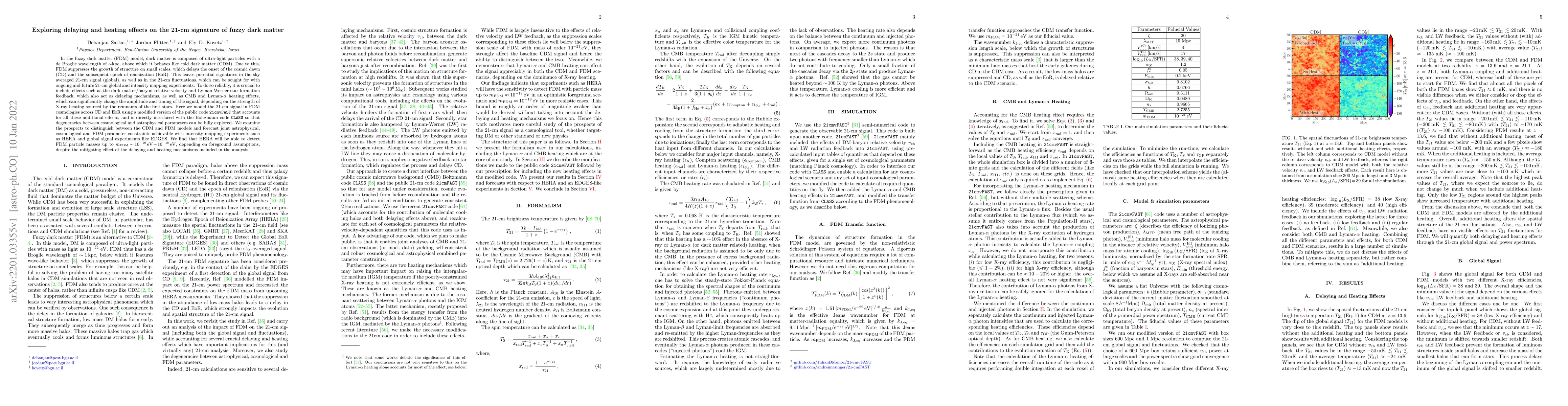 Thumbnail for Exploring delaying and heating effects on the 21-cm signature of fuzzy
  dark matter