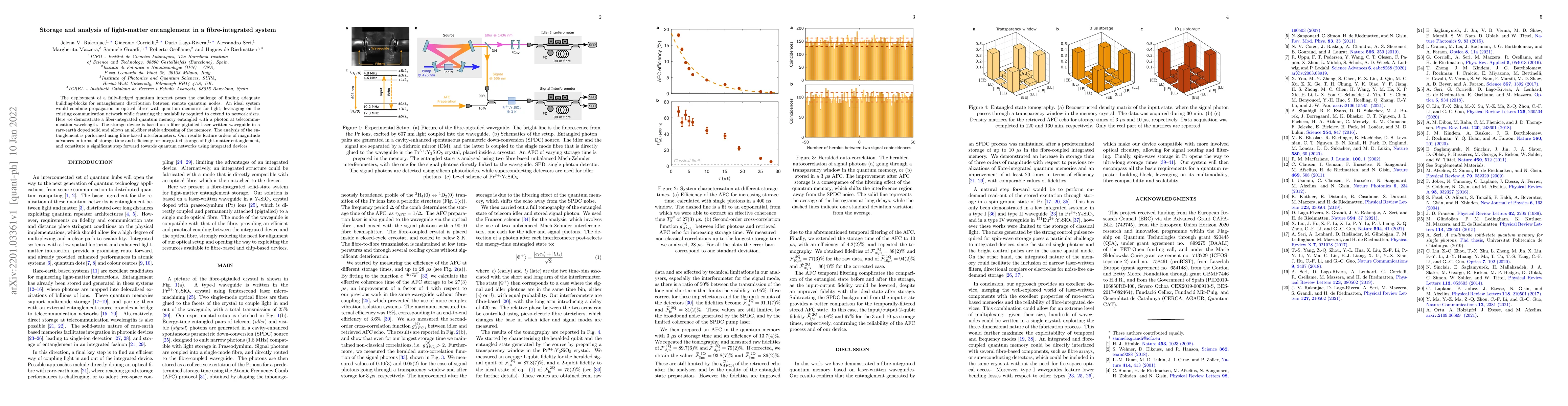 Thumbnail for Storage and analysis of light-matter entanglement in a fibre-integrated
  system