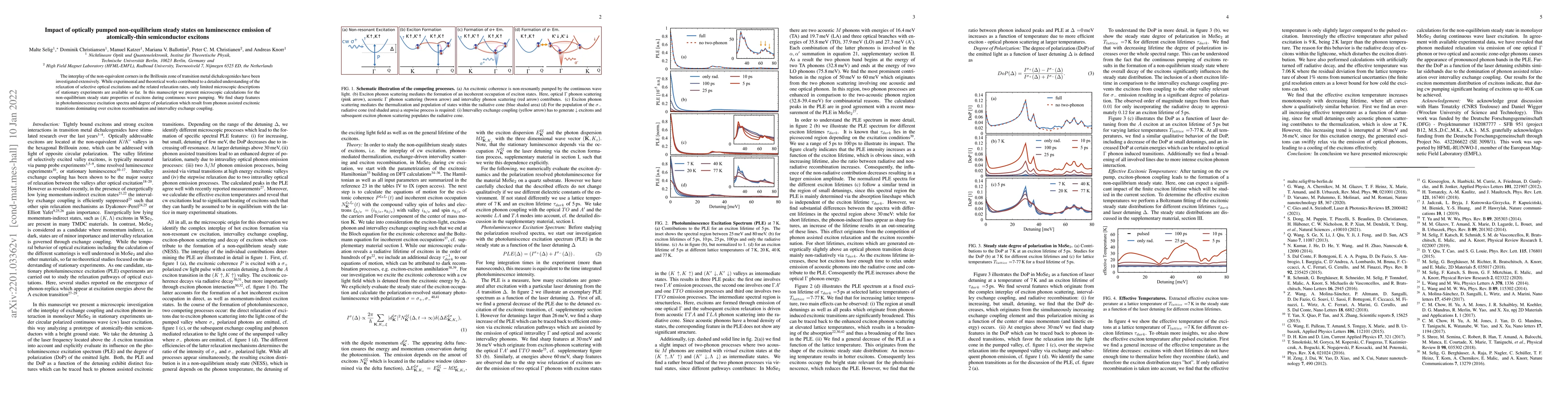 Thumbnail for Impact of optically pumped non-equilibrium steady states on luminescence
  emission of atomically-thin semiconductor excitons