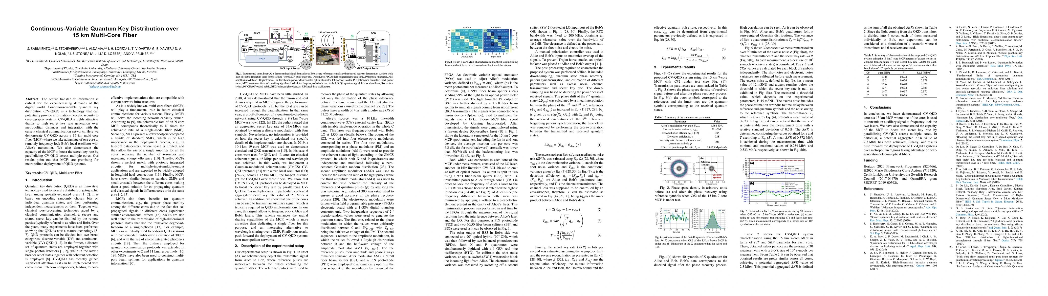 Thumbnail for Continuous-Variable Quantum Key Distribution over 15 km Multi-Core Fiber