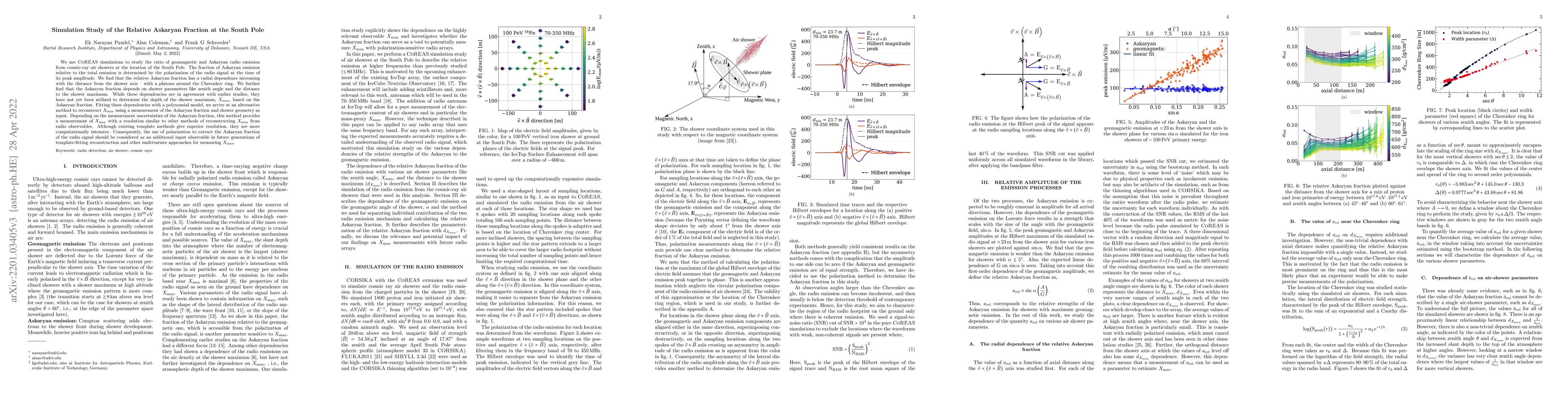 Thumbnail for Simulation Study of the Relative Askaryan Fraction at the South Pole