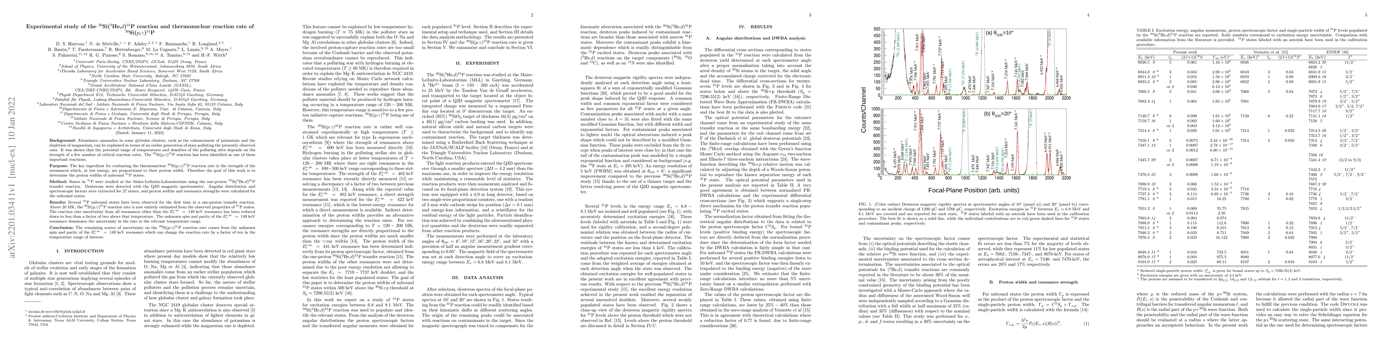 Thumbnail for Experimental study of the $^{30}$Si($^{3}$He,$d$)$^{31}$P reaction and
  thermonuclear reaction rate of $^{30}$Si($p$,$\gamma$)$^{31}$P