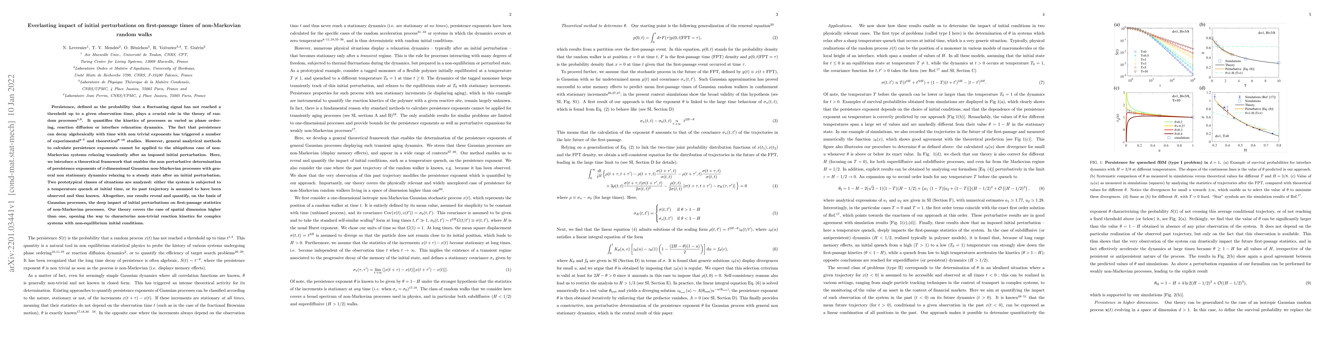 Thumbnail for Everlasting impact of initial perturbations on first-passage times of
  non-Markovian random walks