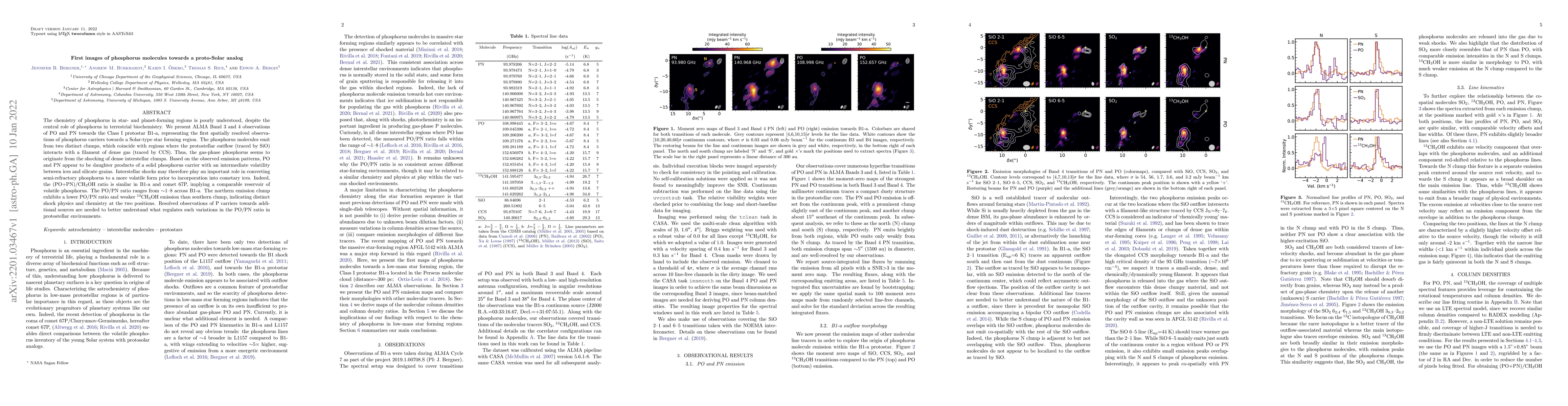 Thumbnail for First images of phosphorus molecules towards a proto-Solar analog
