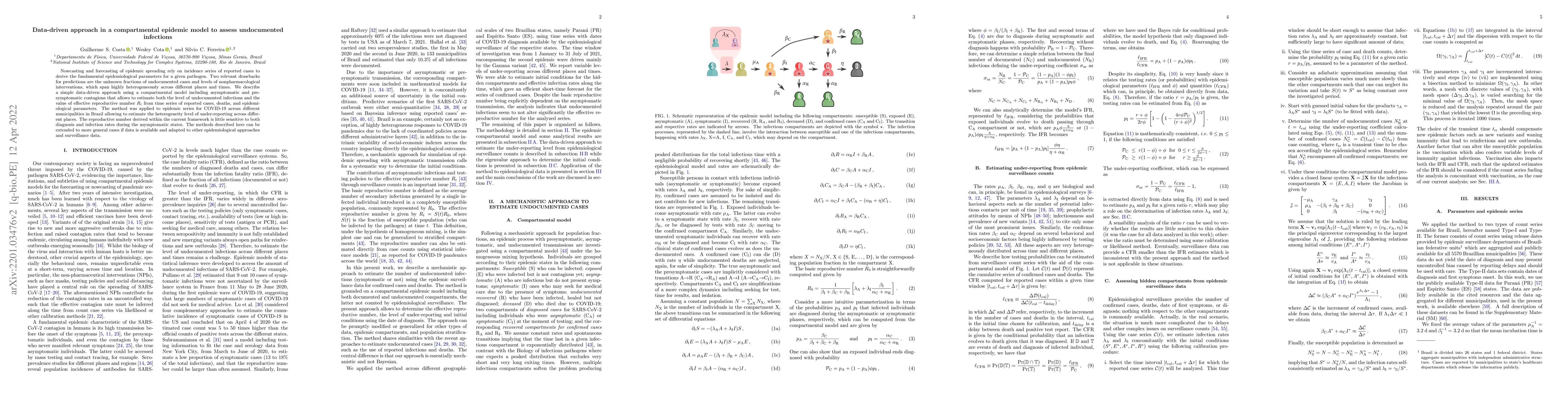 Thumbnail for Data-driven approach in a compartmental epidemic model to assess
  undocumented infections
