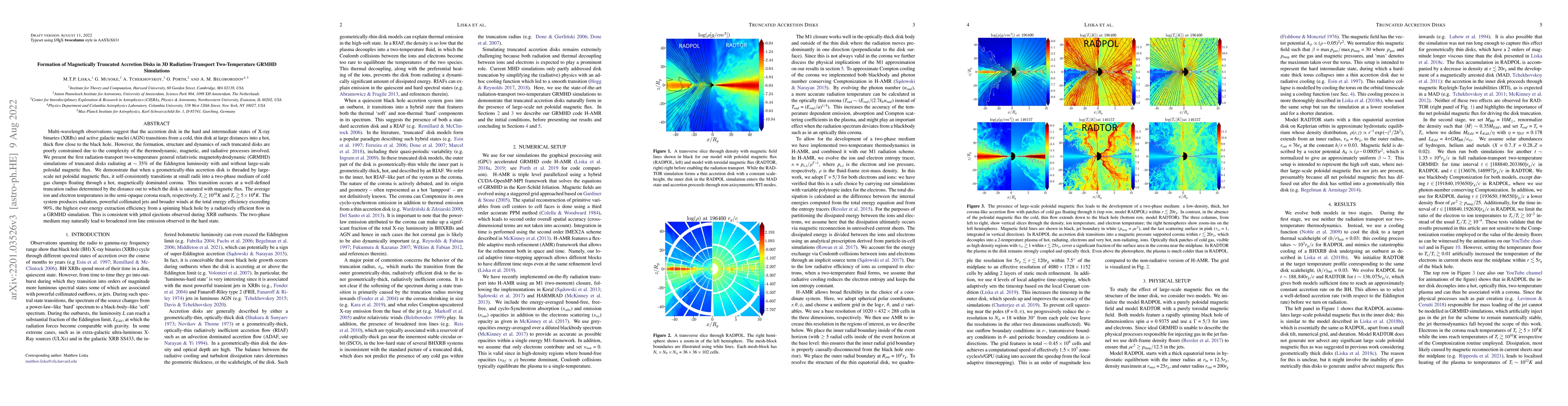 Thumbnail for Formation of Magnetically Truncated Accretion Disks in 3D
  Radiation-Transport Two-Temperature GRMHD Simulations