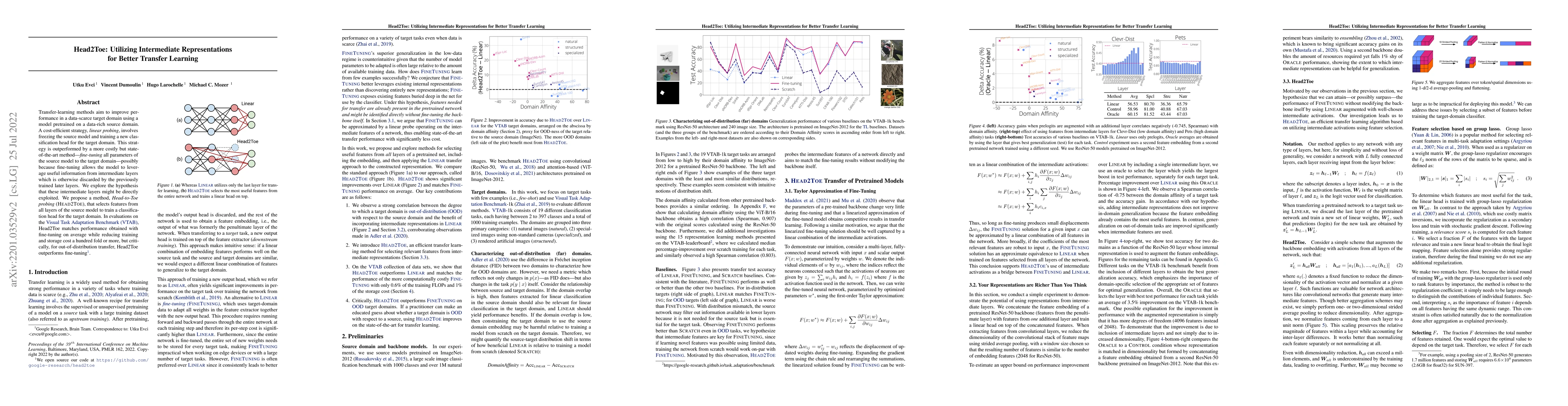 Thumbnail for Head2Toe: Utilizing Intermediate Representations for Better Transfer
  Learning
