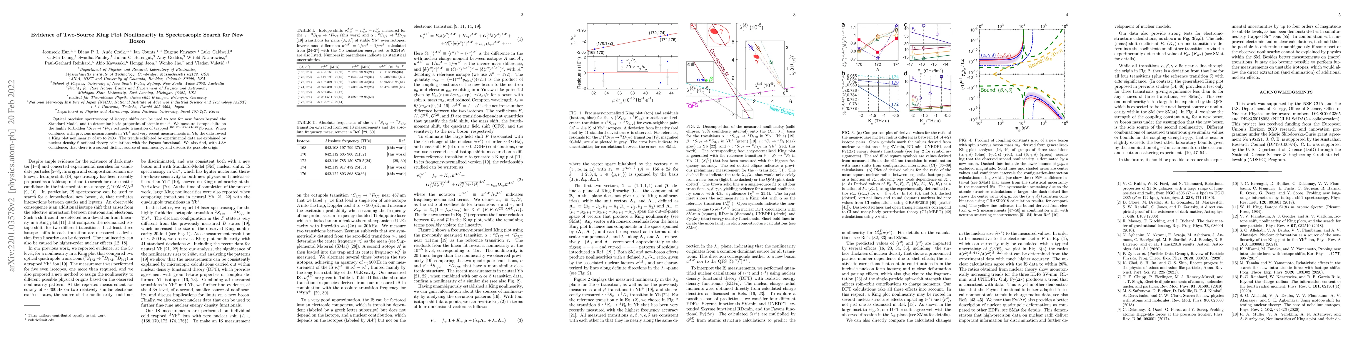 Thumbnail for Evidence of Two-Source King Plot Nonlinearity in Spectroscopic Search
  for New Boson