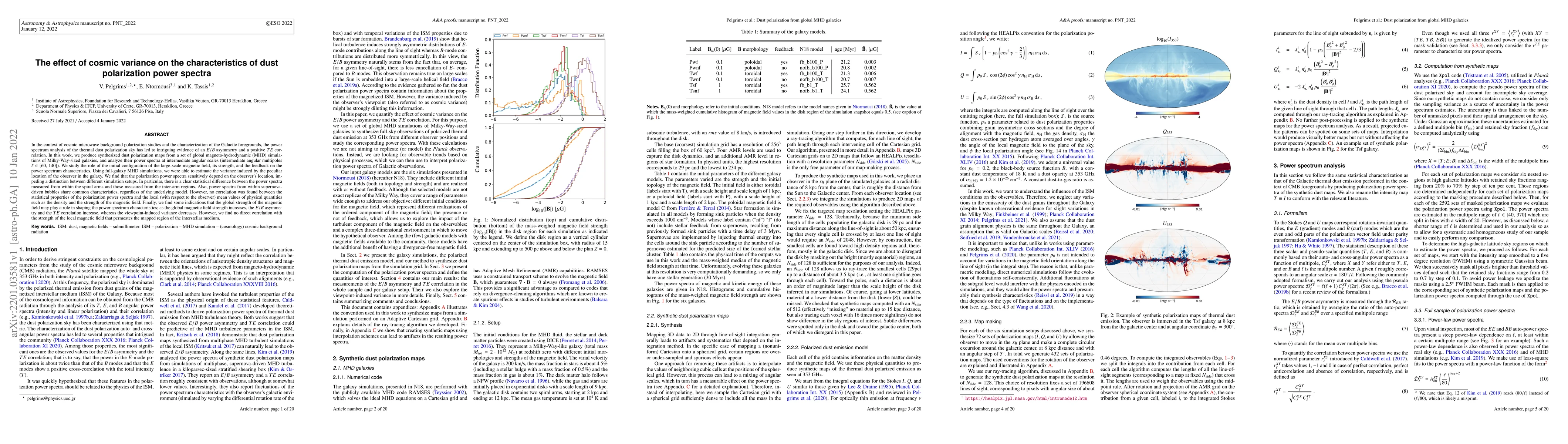 Thumbnail for The effect of cosmic variance on the characteristics of dust
  polarization power spectra