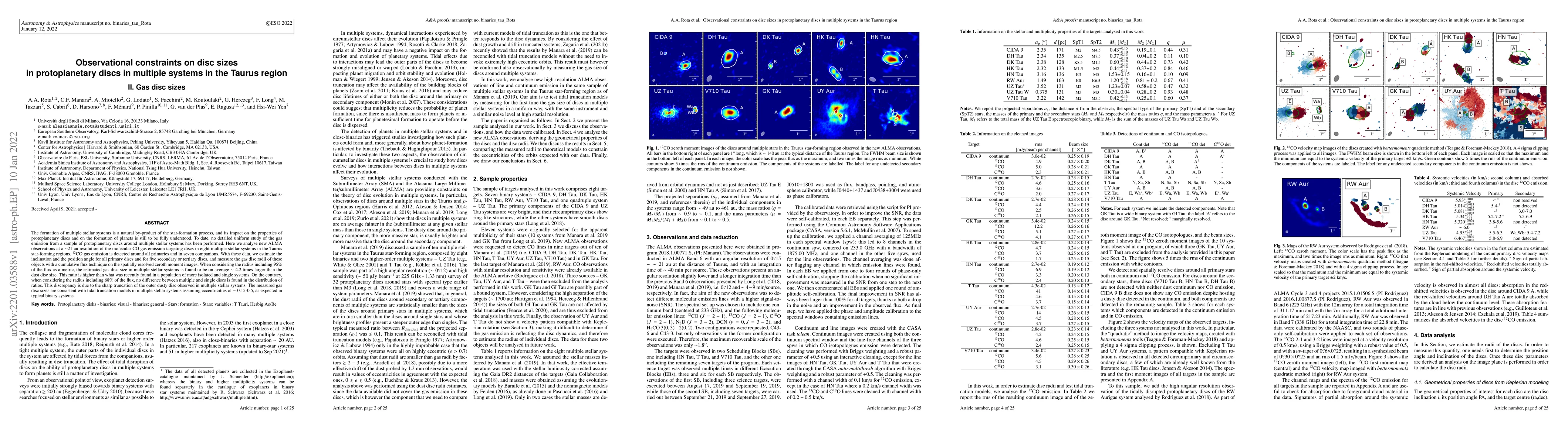 Thumbnail for Observational constraints on disc sizes in protoplanetary discs in
  multiple systems in the Taurus region. II. Gas disc sizes