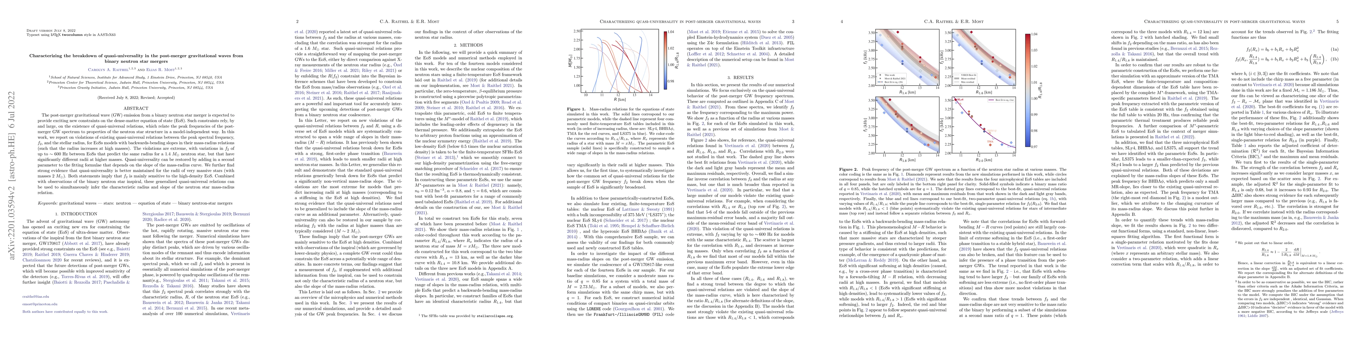 Thumbnail for Characterizing the breakdown of quasi-universality in the post-merger
  gravitational waves from binary neutron star mergers