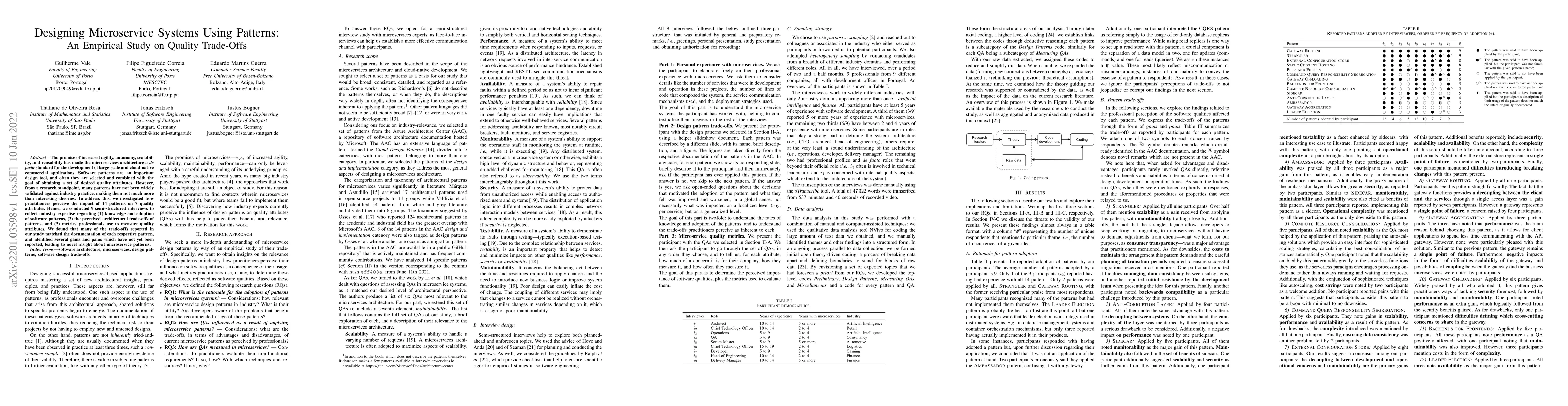 Thumbnail for Designing Microservice Systems Using Patterns: An Empirical Study on
  Quality Trade-Offs