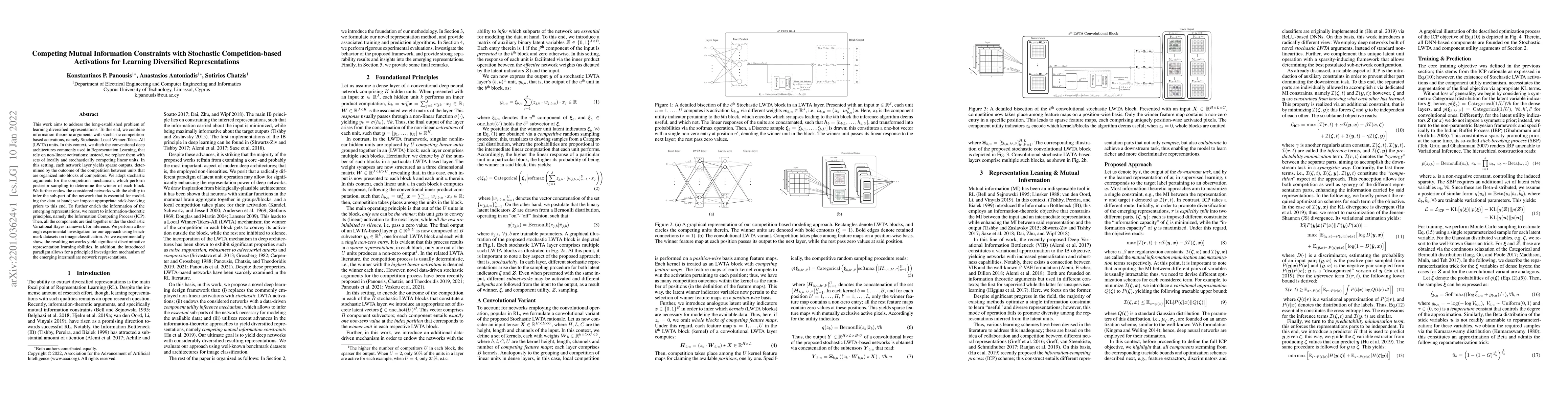Thumbnail for Competing Mutual Information Constraints with Stochastic
  Competition-based Activations for Learning Diversified Representations