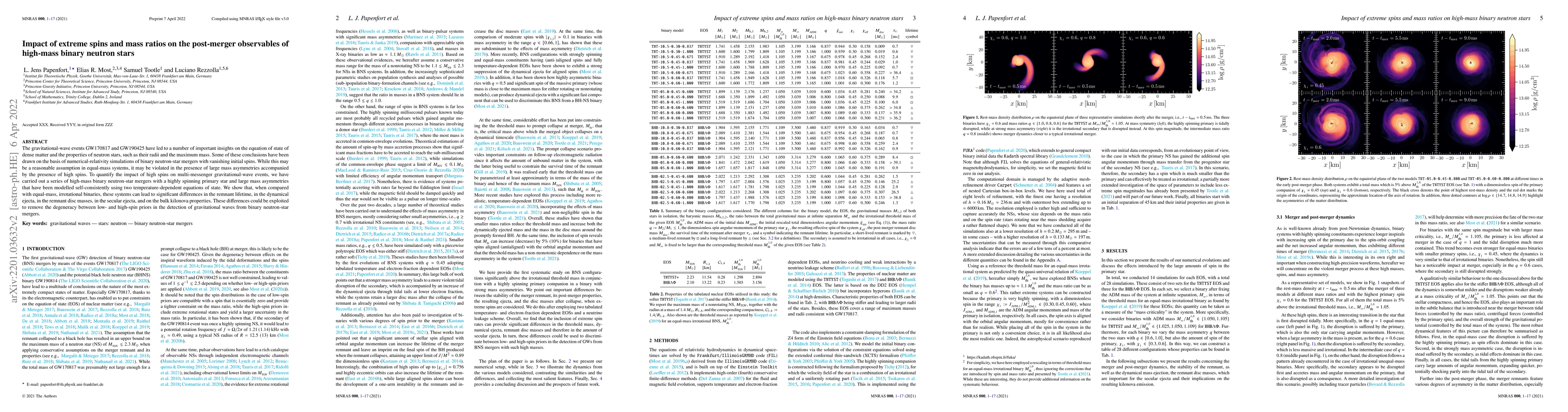 Thumbnail for Impact of extreme spins and mass ratios on the post-merger observables
  of high-mass binary neutron stars