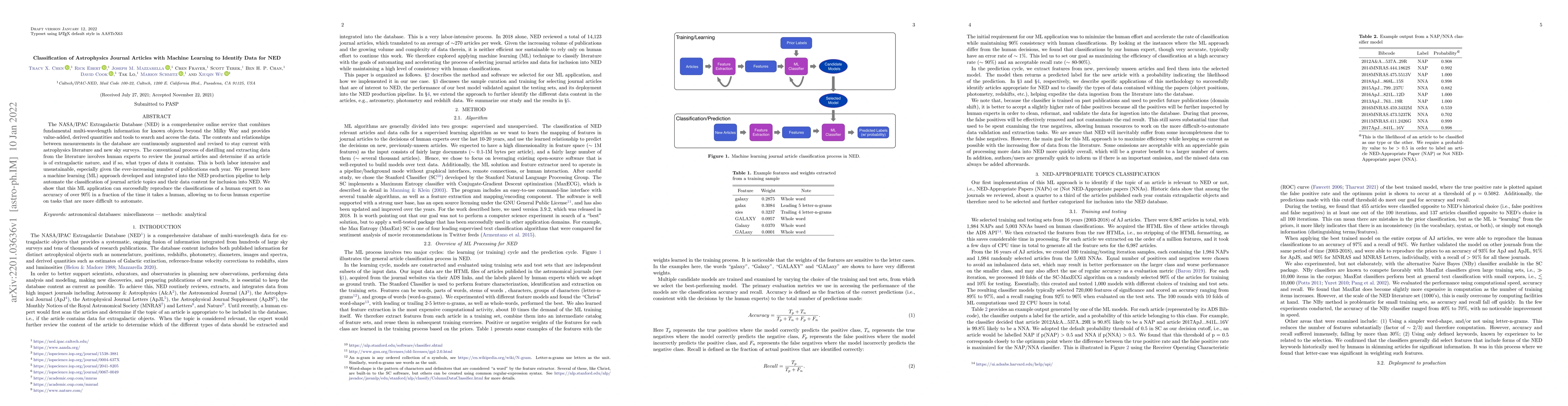 Thumbnail for Classification of Astrophysics Journal Articles with Machine Learning to
  Identify Data for NED
