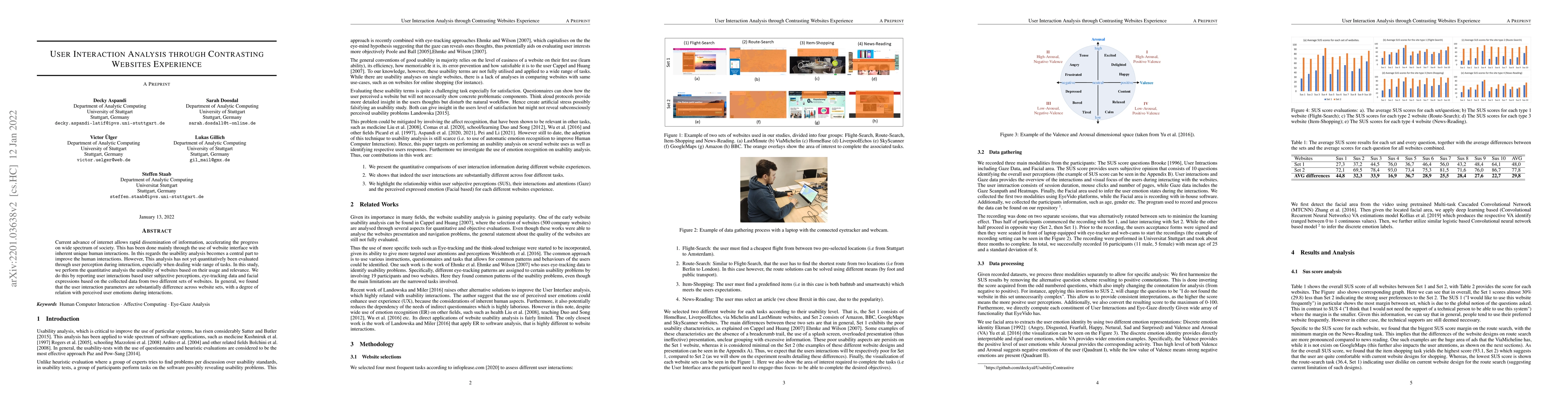 Thumbnail for User Interaction Analysis through Contrasting Websites Experience