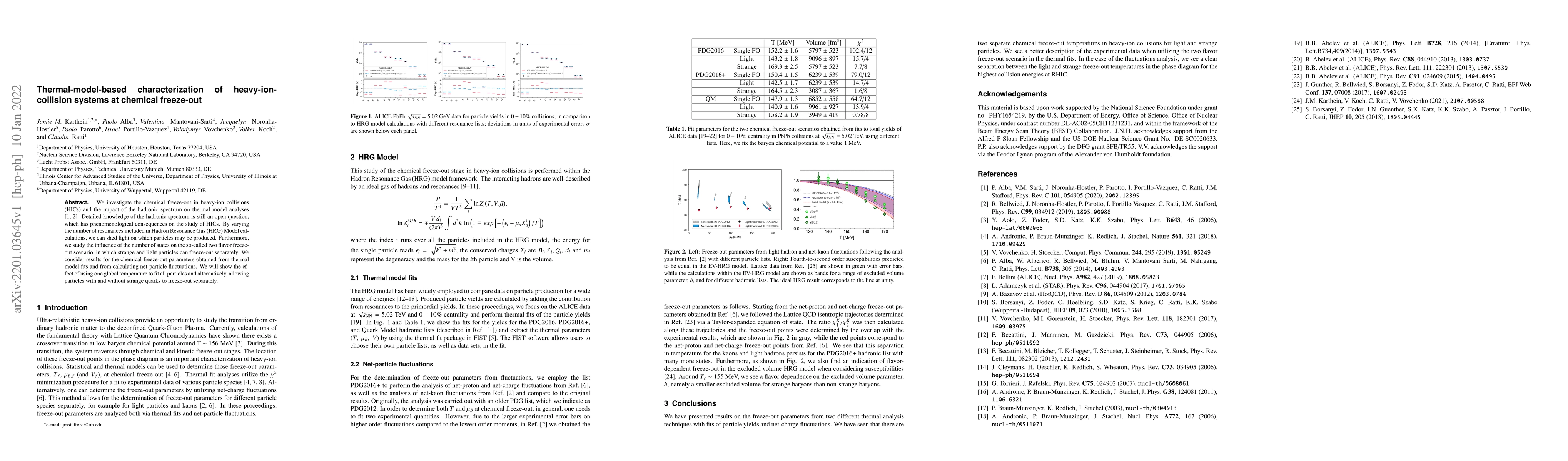 Thumbnail for Thermal-model-based characterization of heavy-ion-collision systems at
  chemical freeze-out