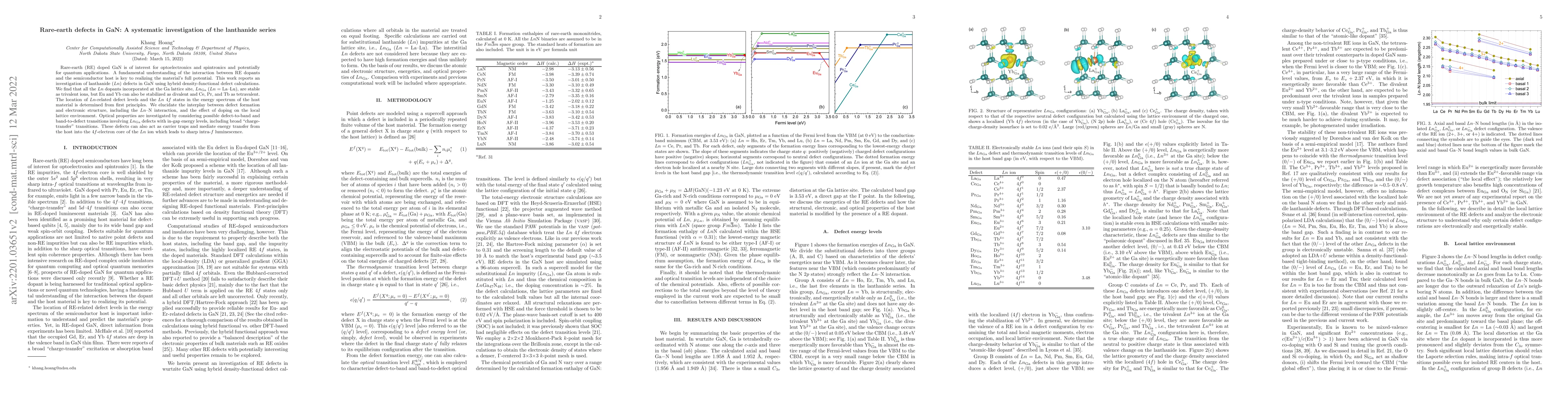 Thumbnail for Rare-earth defects in GaN: A systematic investigation of the lanthanide
  series