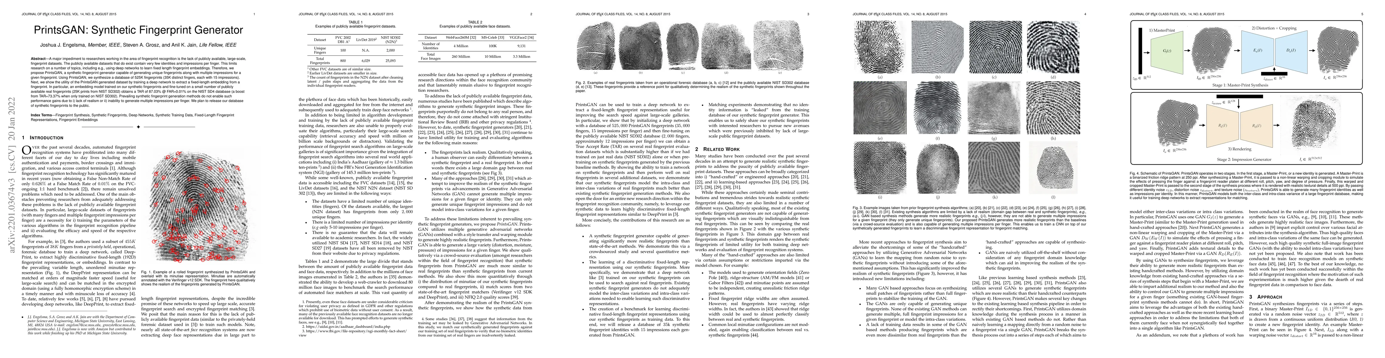 Thumbnail for PrintsGAN: Synthetic Fingerprint Generator