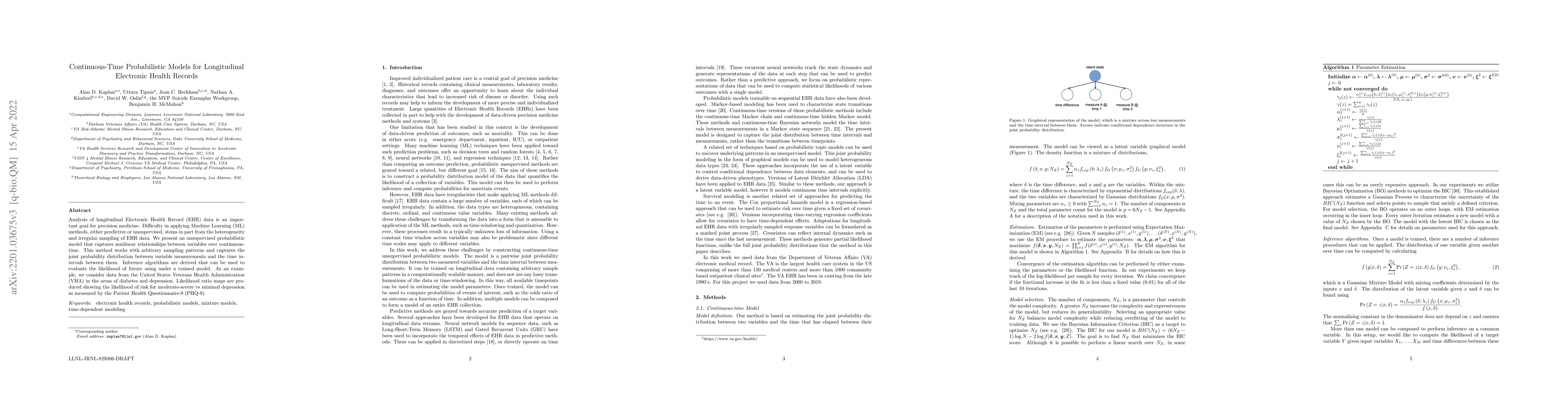 Thumbnail for Continuous-Time Probabilistic Models for Longitudinal Electronic Health
  Records