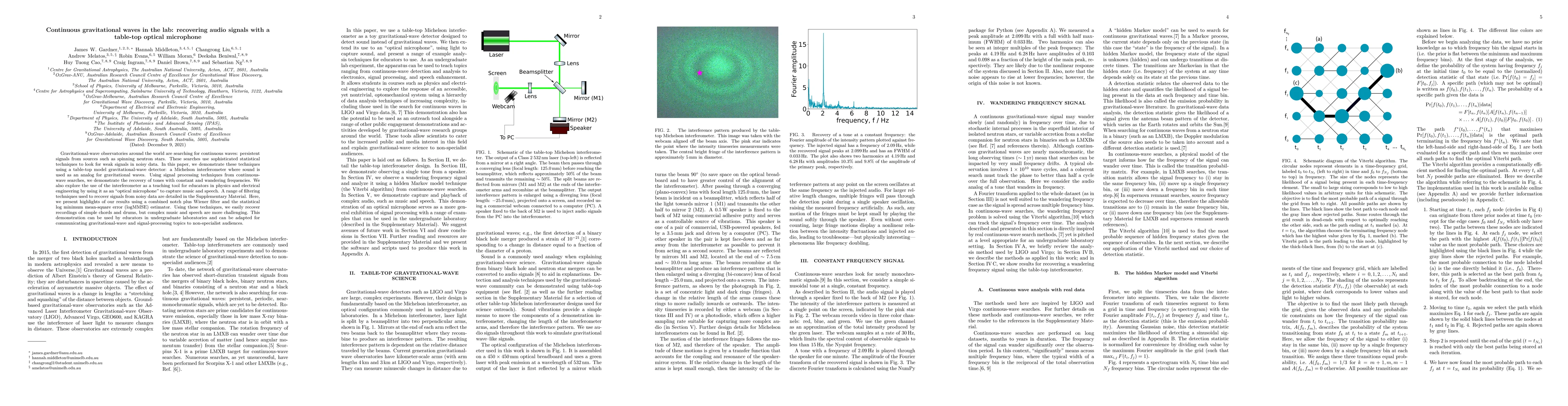 Thumbnail for Continuous gravitational waves in the lab: recovering audio signals with
  a table-top optical microphone