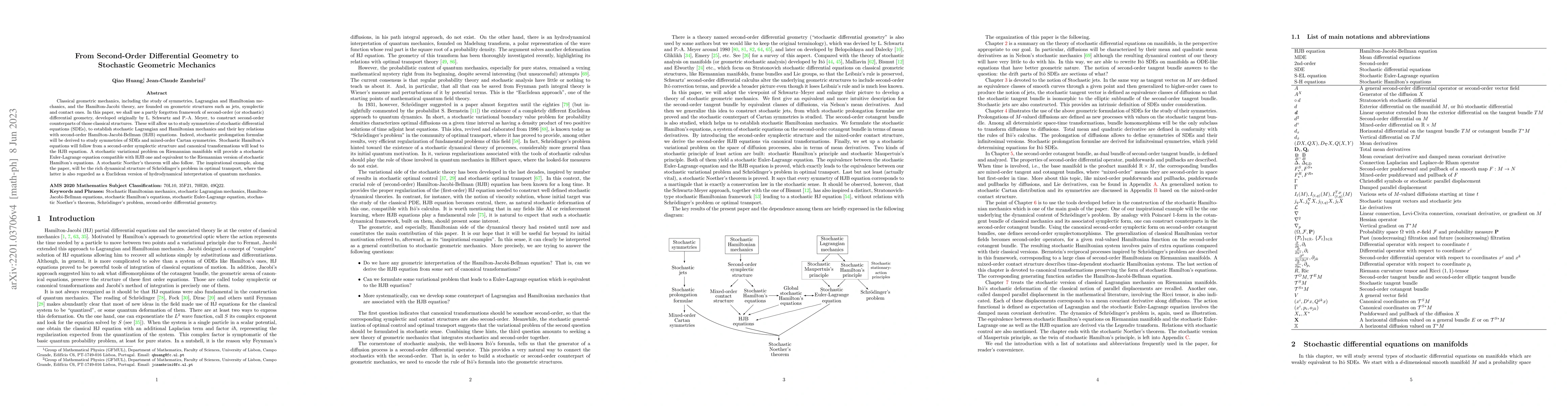 Thumbnail for From Second-Order Differential Geometry to Stochastic Geometric
  Mechanics