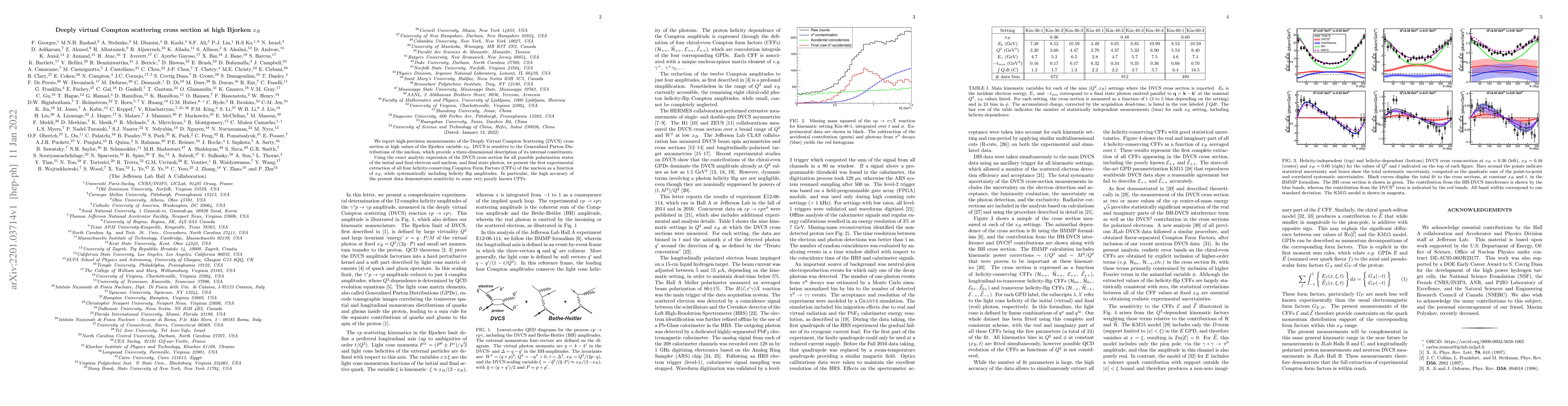 Thumbnail for Deeply virtual Compton scattering cross section at high Bjorken $x_B$