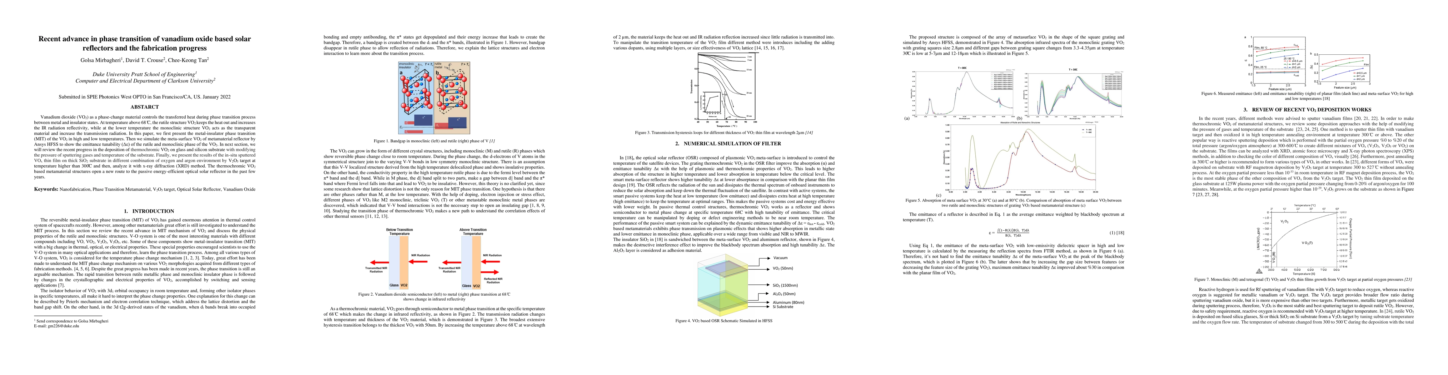 Thumbnail for Recent advance in phase transition of vanadium oxide based solar
  reflectors and the fabrication progress