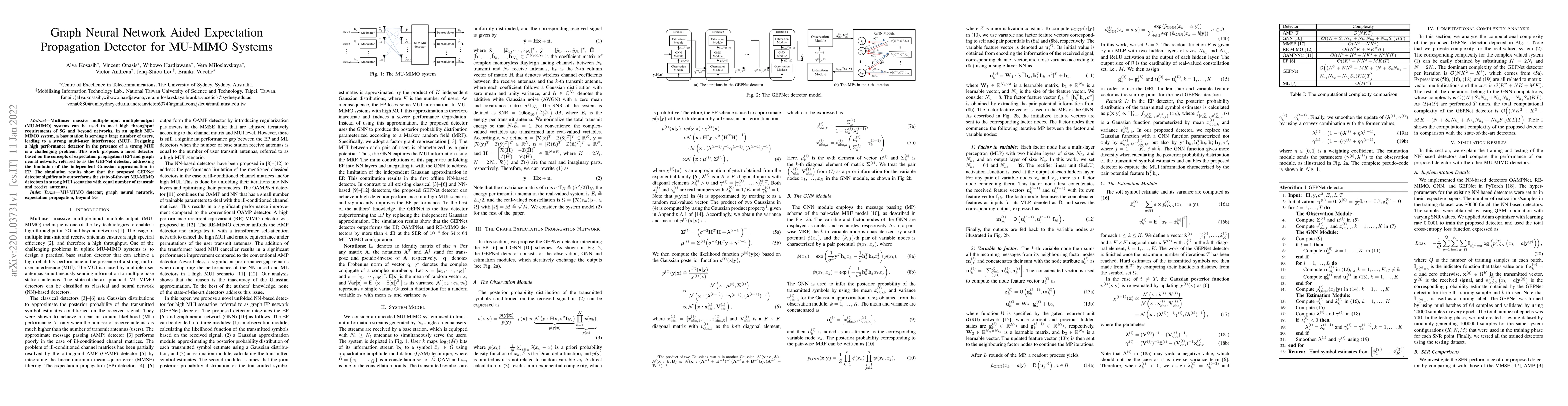 Thumbnail for Graph Neural Network Aided Expectation Propagation Detector for MU-MIMO
  Systems