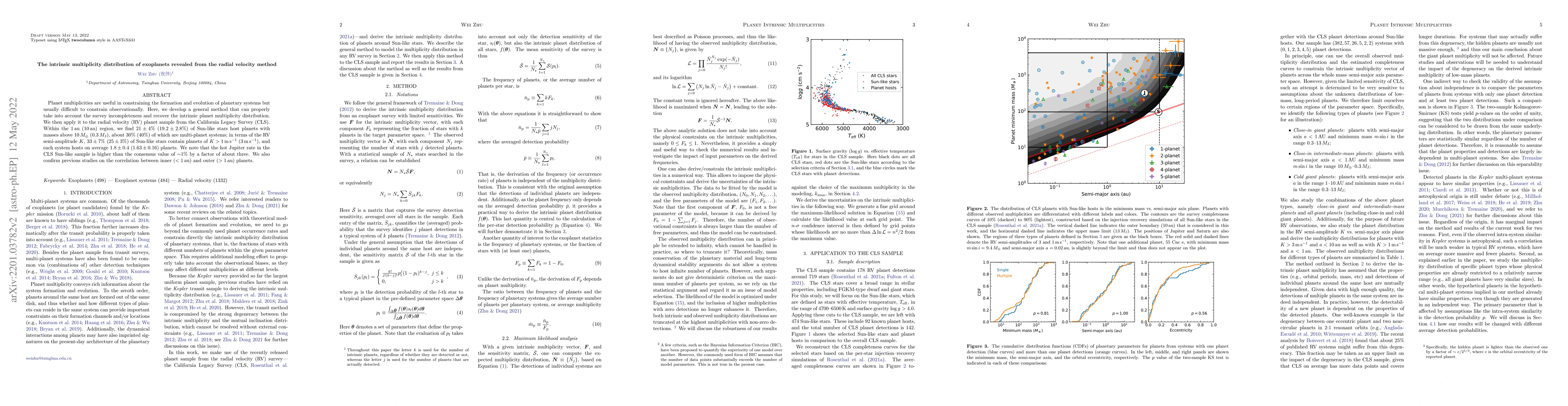Thumbnail for The intrinsic multiplicity distribution of exoplanets revealed from the
  radial velocity method